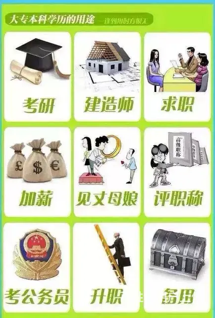 2025年枣庄函授站招生公告——成人高考报名必读 - 图片