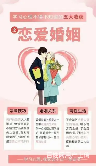 吴江心理咨询师哪里发证 - 图片 2