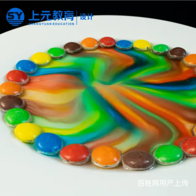 苏州UI设计培训： UI设计主要运用到哪些方面？ - 图片