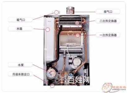专修‖洛阳小松鼠壁挂炉售后维修网-欢迎光临 - 图片 2