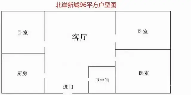 北岸新城6楼97平11万 - 图片