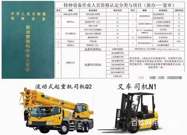 考叉车证、电工证、锅炉证、压力容器证、起重机全国通 - 图片 1