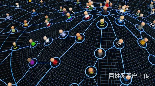 企微私域运营的策略和技巧 - 图片