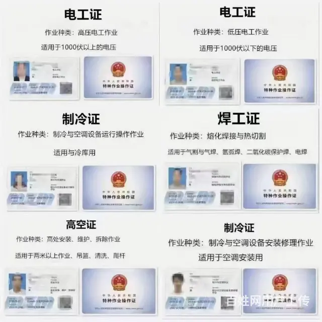 电工证怎么复审 在哪里复审 要不要考试 要什么材料 - 图片 1