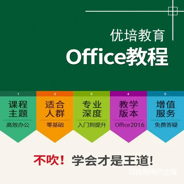 来优培教育学电脑办公 从新手变高手 - 图片 2