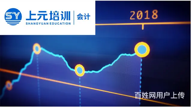 《财务管理》还没开始学？稳住！这份备考“三步曲”快 - 图片 1