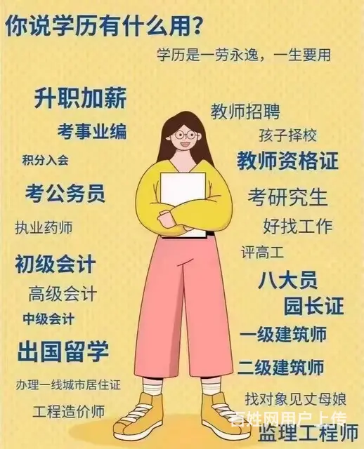 华中农业大学招生 - 图片 1
