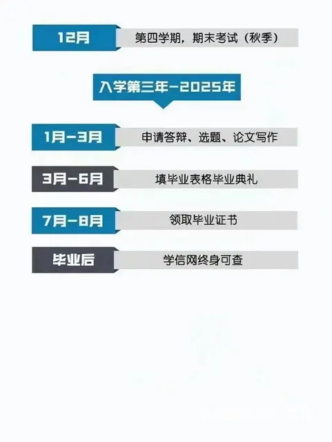 2023年山东理工大学成人高考报名开始了 - 图片 4