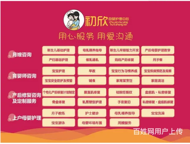 昆明整理师培训公司 - 图片 1