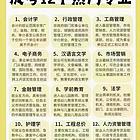 成人高考是国家‬统一‬考试i，错过在等一年