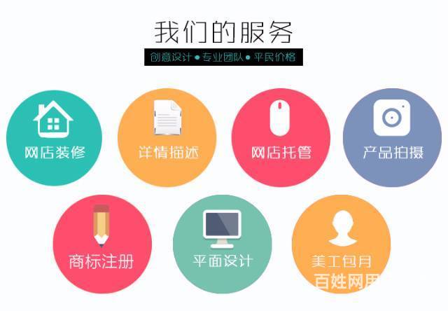 企业管理咨询：助力企业乘风破浪