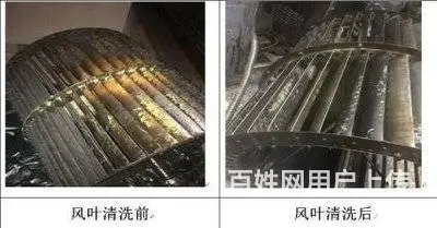 昆山玉山单位食堂油烟机清洗，油烟管道清洗，风机清洗 - 图片 3