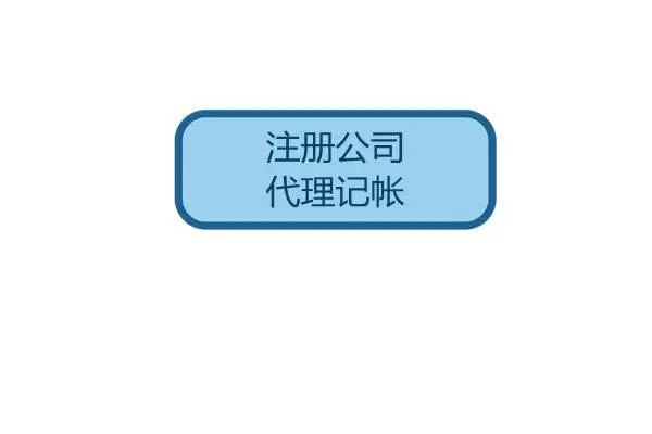 烟台伍合企服，财税等细心 精心 用心 服务永保诚心 - 图片 6