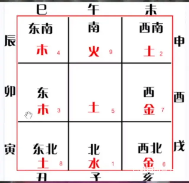 便民服务 - 图片 3