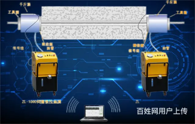 预应力智能张拉系统 钢绞线锚索智能同步张拉 - 图片 3