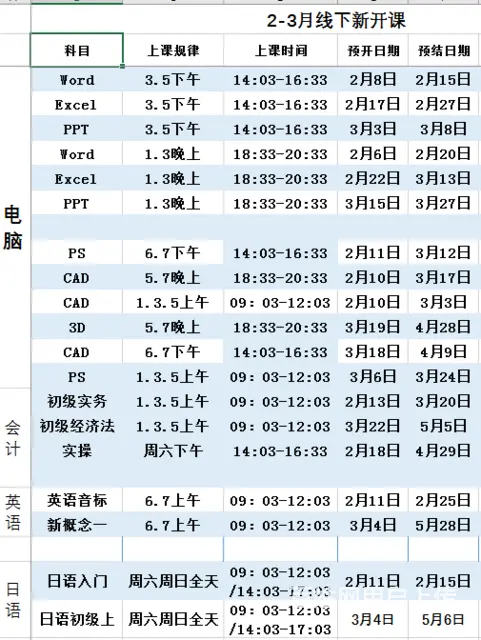 零基础初级会计证书会计做账实操培训 - 图片 9