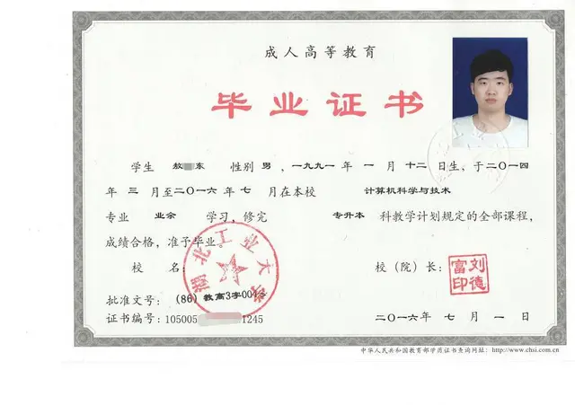 2023年湖北工业大学招生简章，成人专科，本科学历 - 图片 9
