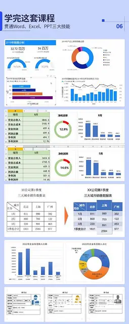 海口电脑办公软件培训 - 图片 5