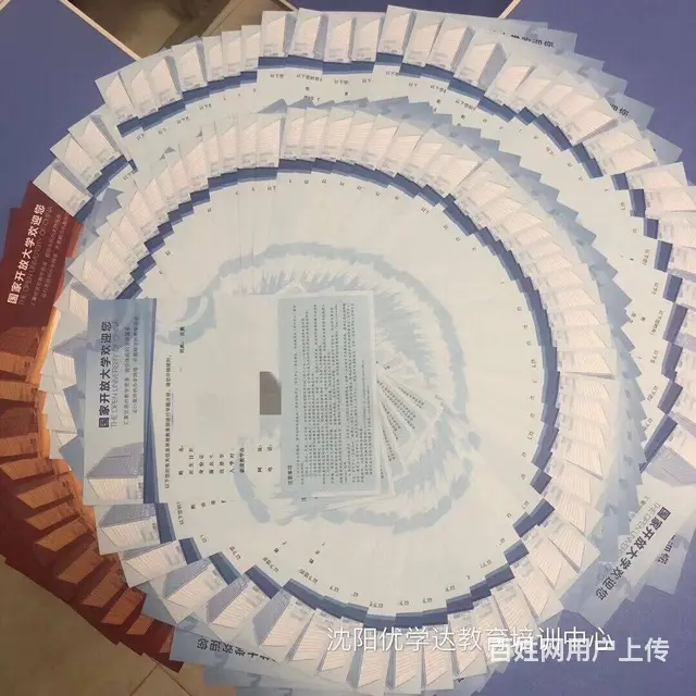 名校网络教育 学信网可查大专本科学历火热报名中 - 图片 5