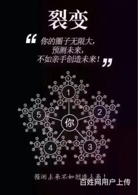 素店APP_素店分享会赚钱吗_羽玲导师 - 图片 2