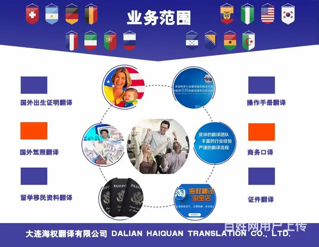 地产评估报告翻译-房产评估报告翻译海权翻译公司 - 图片 3