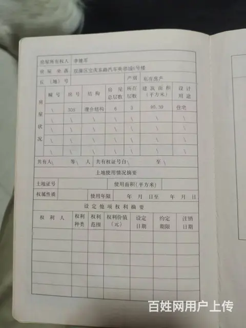 汽车美容城 普通住宅 精装修 - 图片 9