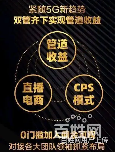 ：生活有鱼直播平台 - 图片 5