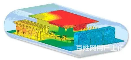 广州增城EFD培训 流体散热分析培训 - 图片 2