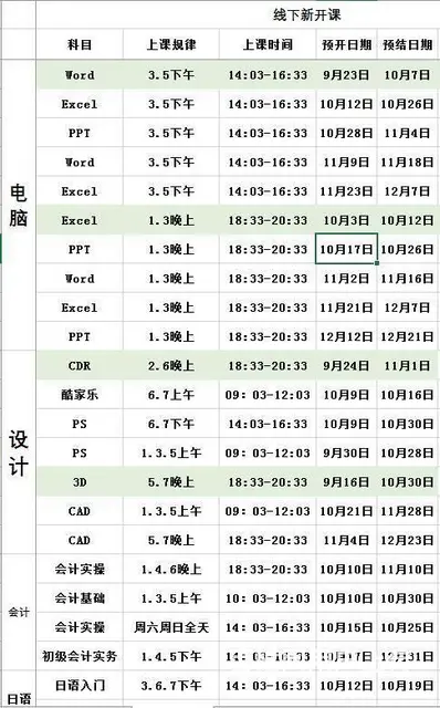 平面设计办公软件室内设计来山木培训 - 图片 9