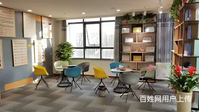 理疗师 塑型师 - 图片 12