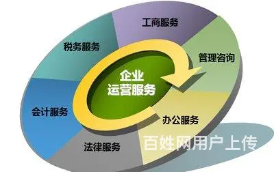 贾汪正规会计哪家正规，高级会计 - 图片 4
