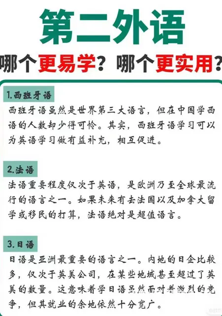 常州德语培训学习面授班 - 图片 1