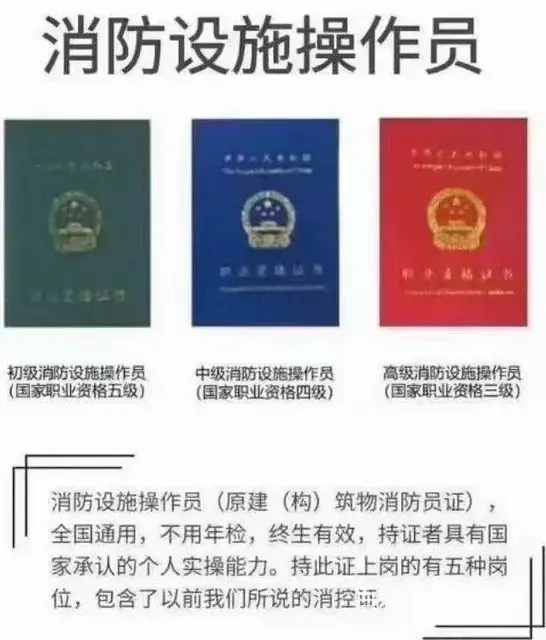消防设施操作员考试难不难？吴江消防设施操作员培训 - 图片 6