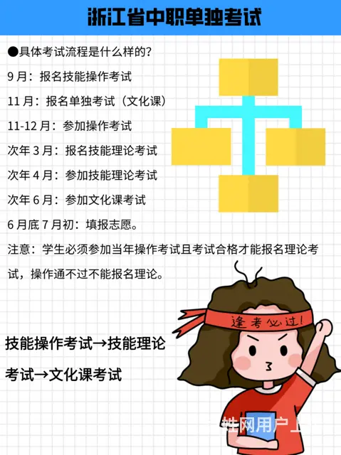 嘉兴中专同学还可以上全日制！！！ - 图片 2
