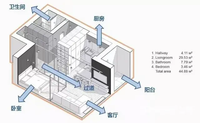 承接设计改造装修、室内设计施工 - 图片 8