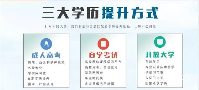 江苏成人高考报名流程，吴中海星广场哪里有培训的 - 图片 2