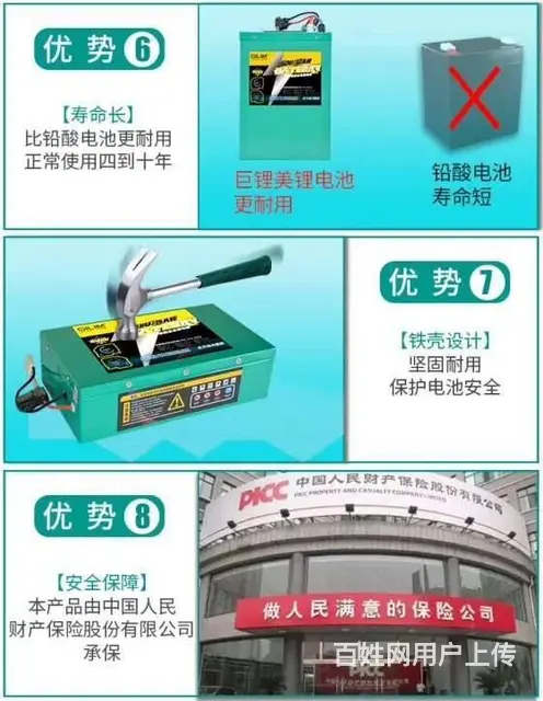 大庆哪卖电动车便宜 - 图片 11