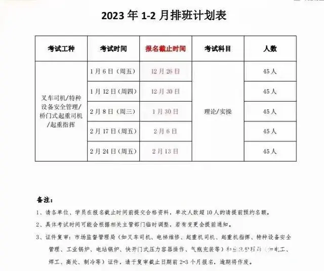 叉车证怎么考 哪里报名 - 图片 2