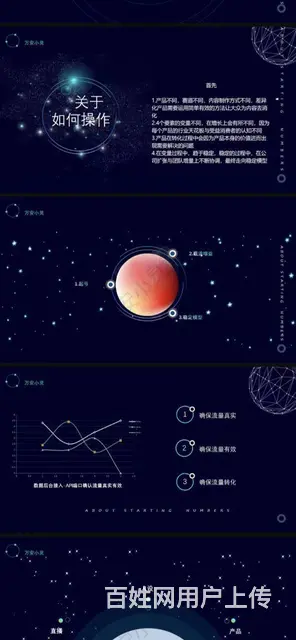 四川成都各大自媒体平台代运营 起号 - 图片 2