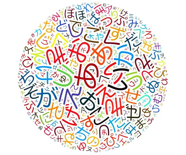 零基础日语班开新班了从入门到初级柳泉路美食街附近 - 图片