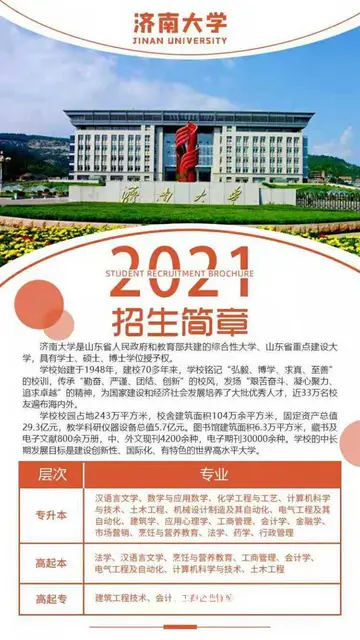 高起专、专升本，提升学历莱芜哪里 靠谱 - 图片 9