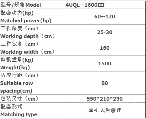 拖拉机土地石头清理机械 自动装车转笼捡石头机器 - 图片 4