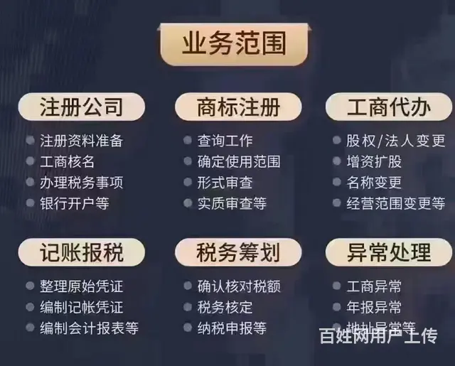 湛江工商年检费用多少 - 图片 1