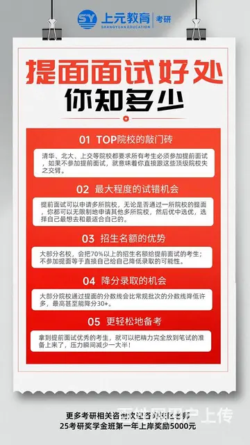 武进考研学习班7-8月上海MBA提前面试安排 - 图片 1