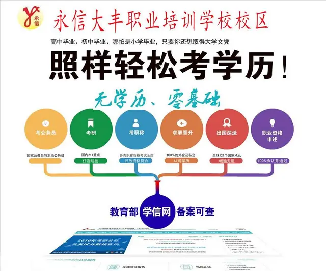 金牛区学历提升文凭学信网可查 - 图片