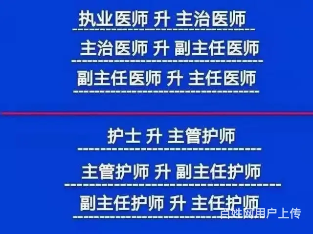 沈阳医师报名丶中医专长医师在线提升 - 图片 2