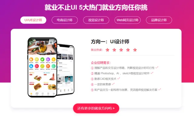 赤峰平面广告ui设计培训招生培训 - 图片 4