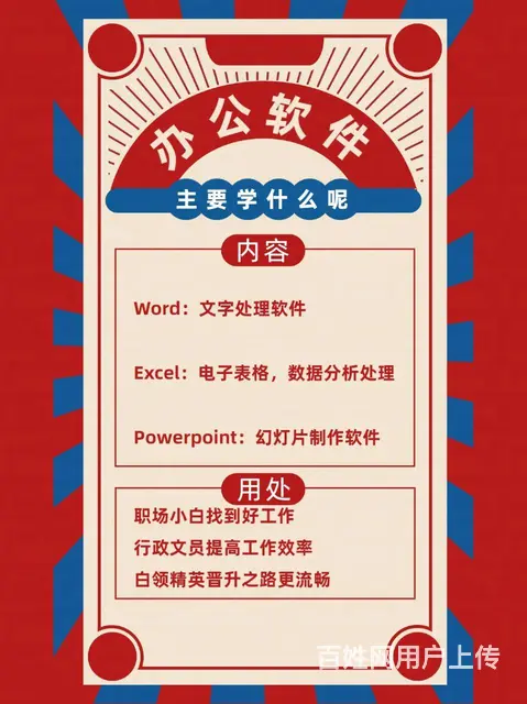 嘉兴学Word文档、Excel表格、PPT幻灯片 - 图片