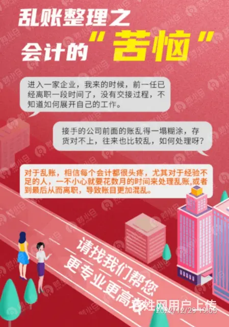昆明东川区管理会计流程 - 图片 2