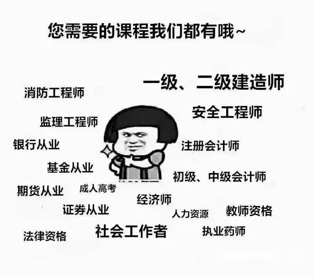 零基础能不能学UI设计？网页设计学习内容是什么？ - 图片 2
